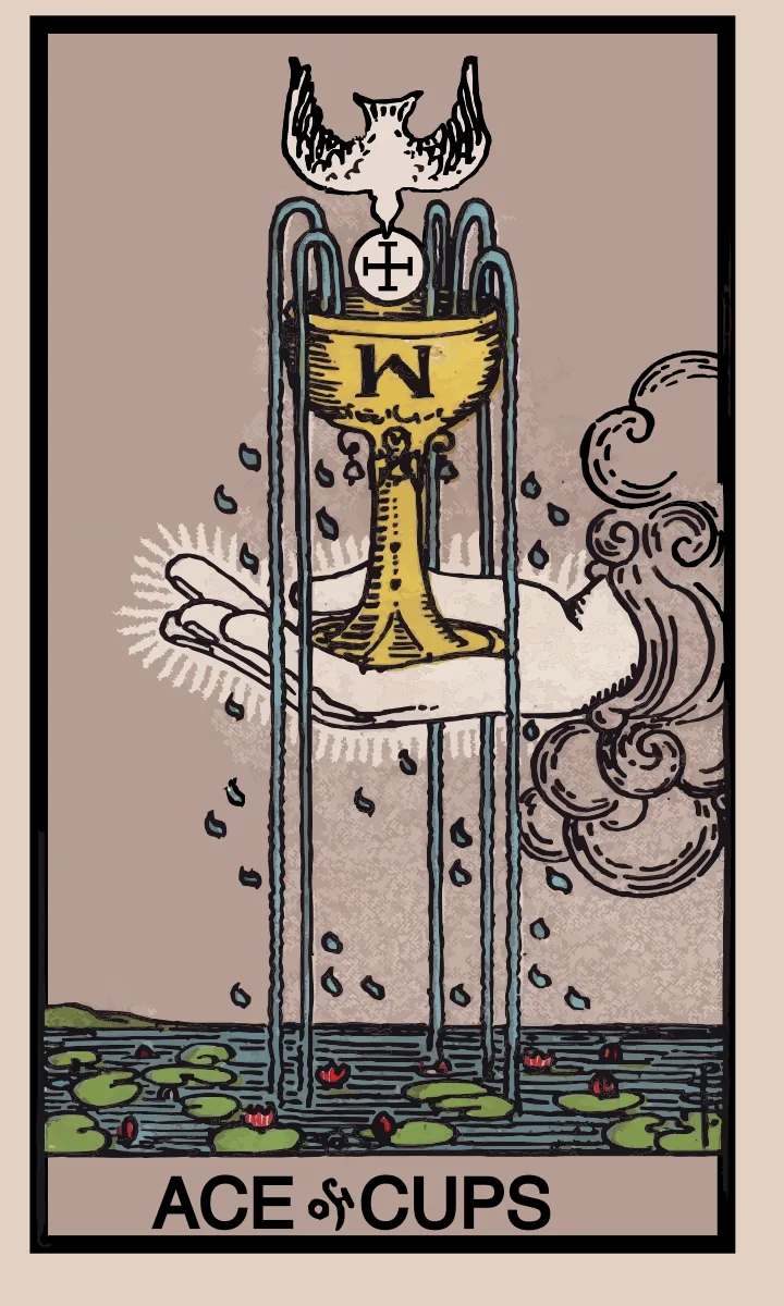 Tarotkaart Aas van Bekers uit de Rider Waite Smith tarot