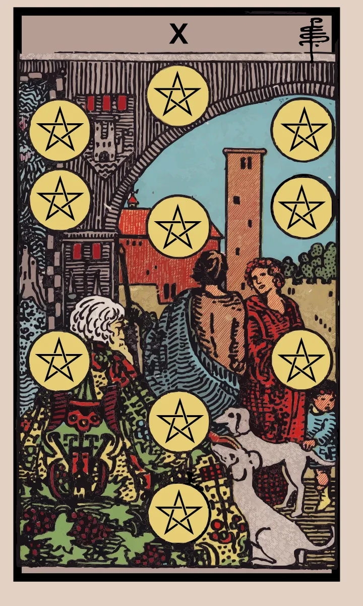 Tarotkaart Tien van Pentakels uit de Rider Waite Smith tarot