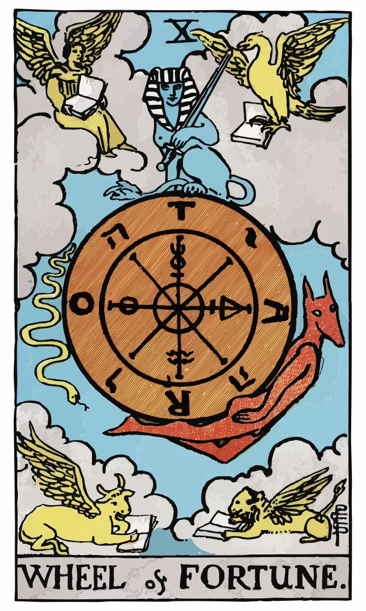 Tarotkaart Het Rad van Fortuin uit de Rider Waite Smith tarot